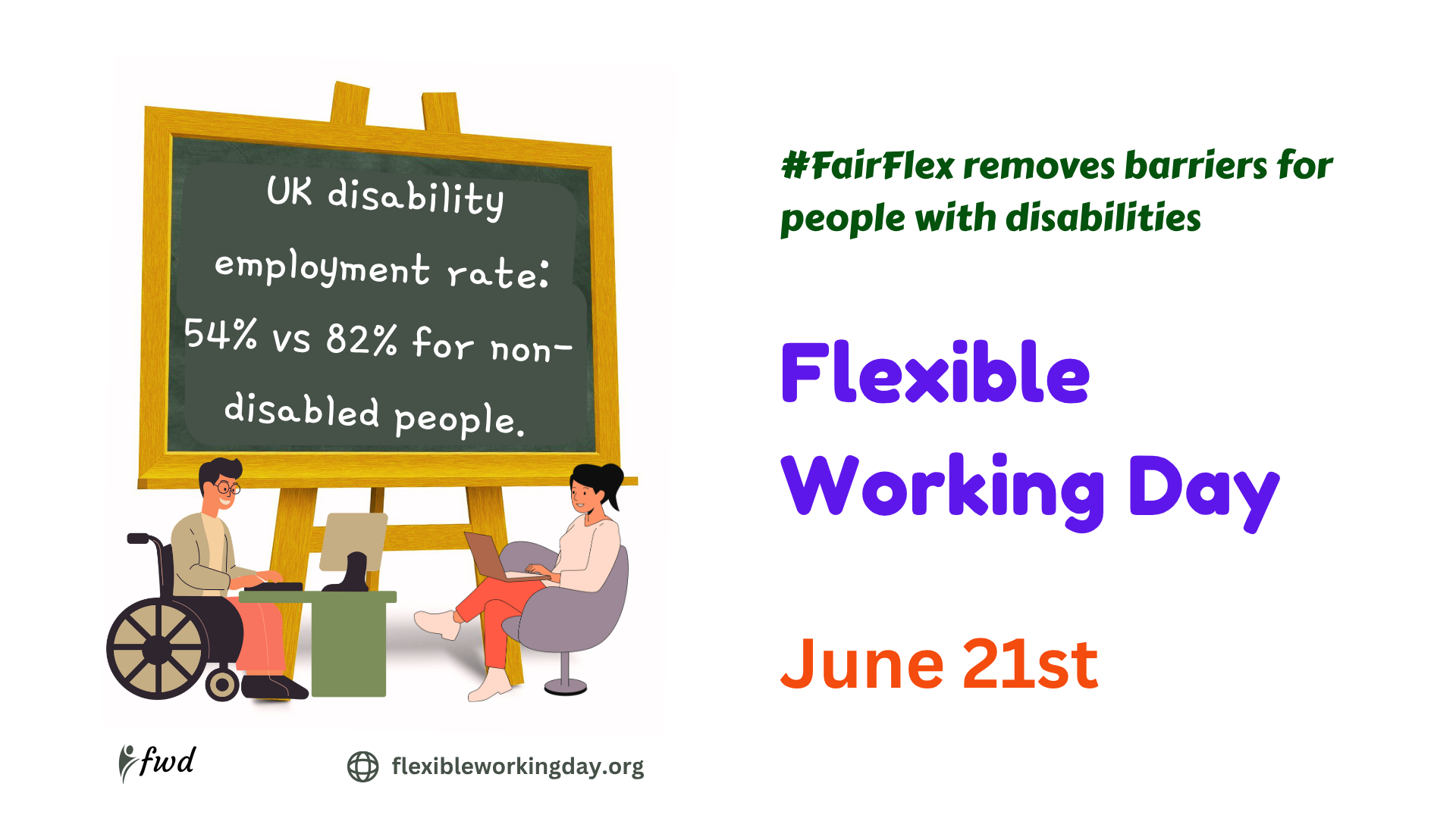 Disabled worker graphic with text: UK disability employment rate 54% vs 82%